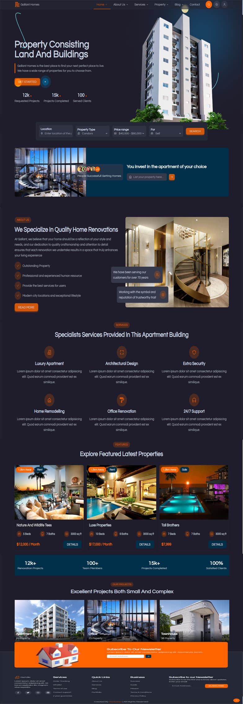 Gallant Property Homes